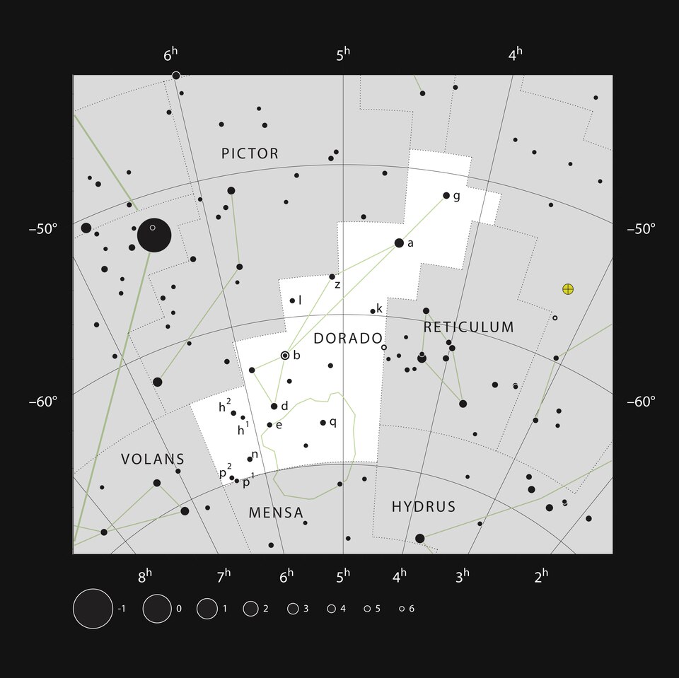 LMC Large Magelan Cloud