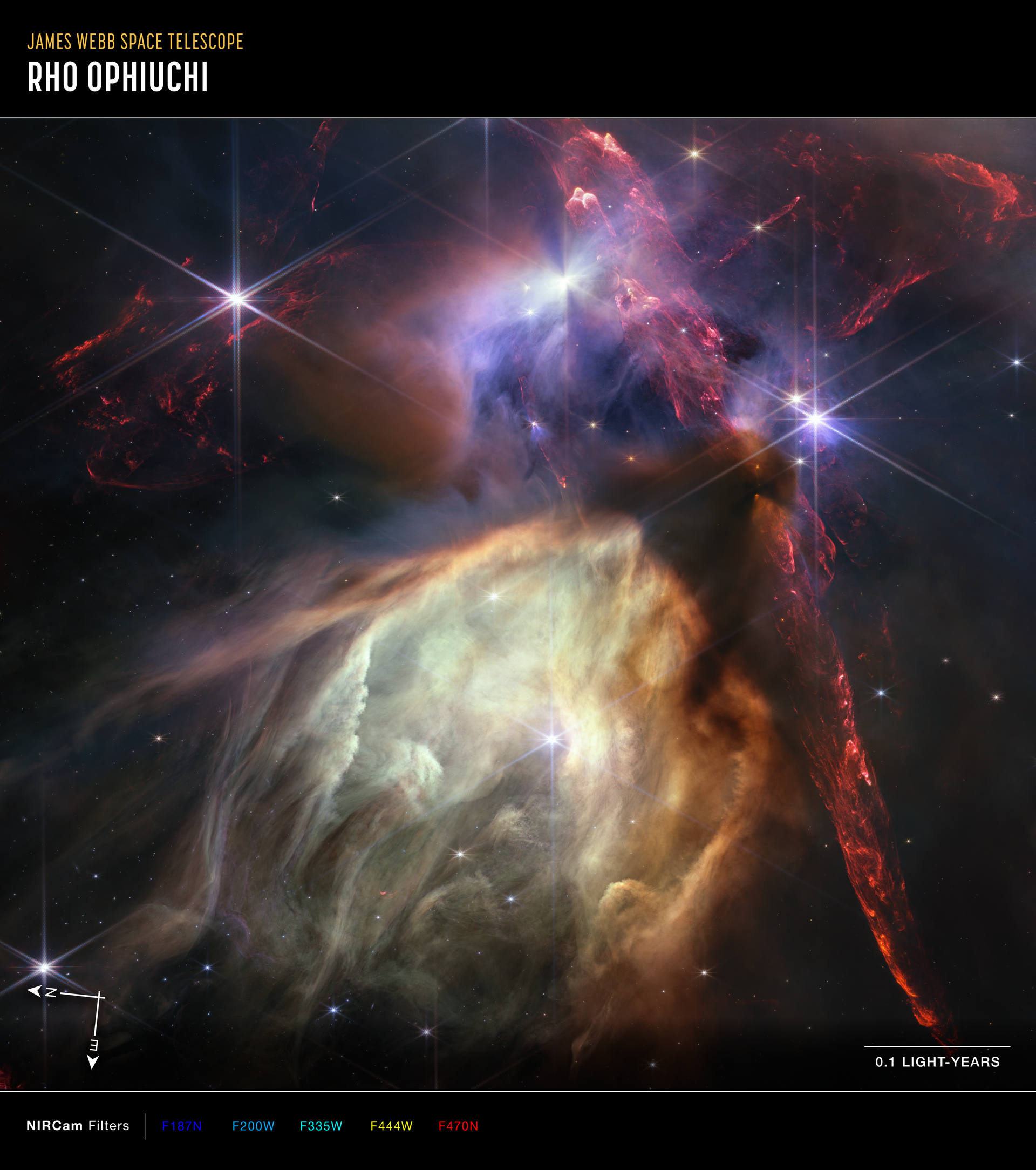 Rho ophiuchi