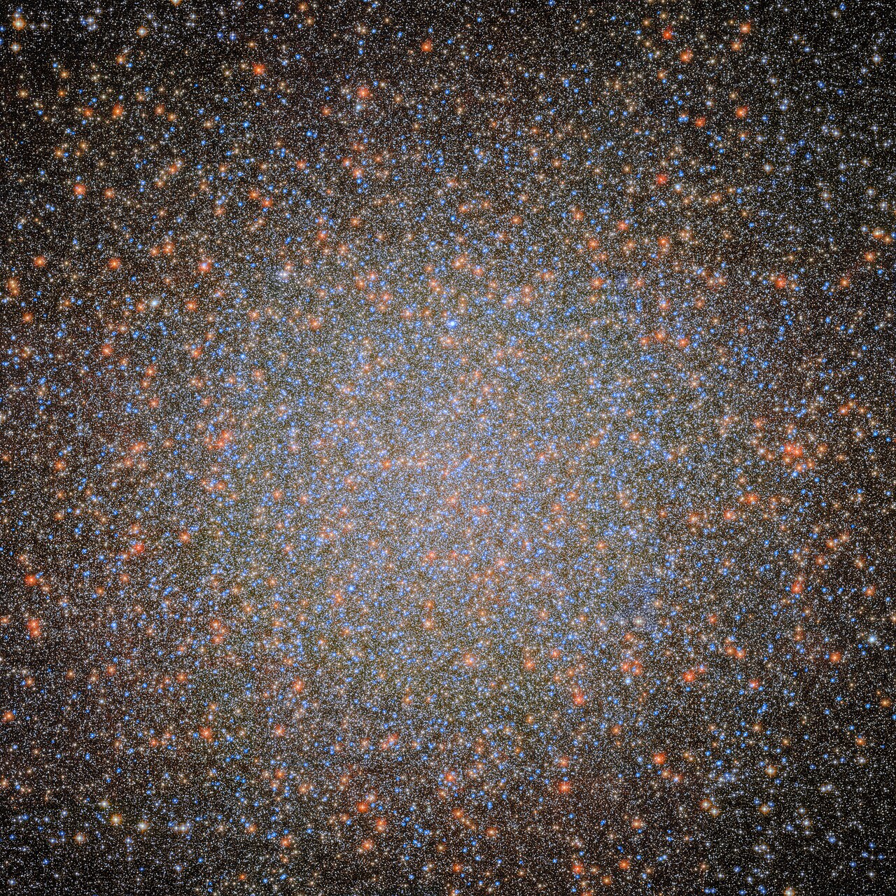 omega centauri