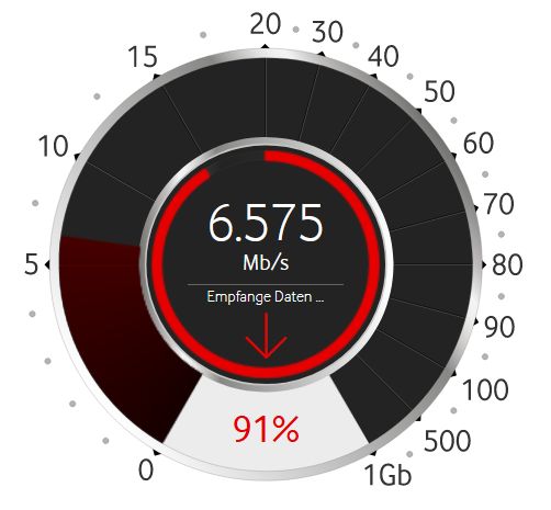 Vodafone WLAN Speed