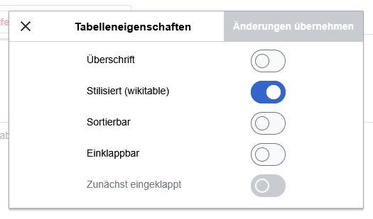 Tabelleneigenschaften