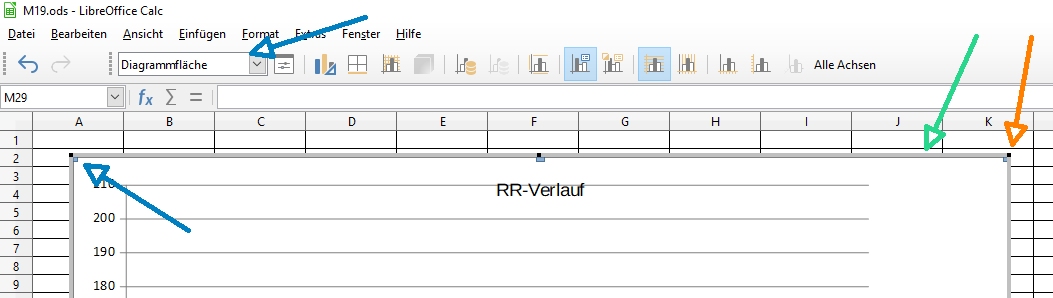 Diagramm modifizieren