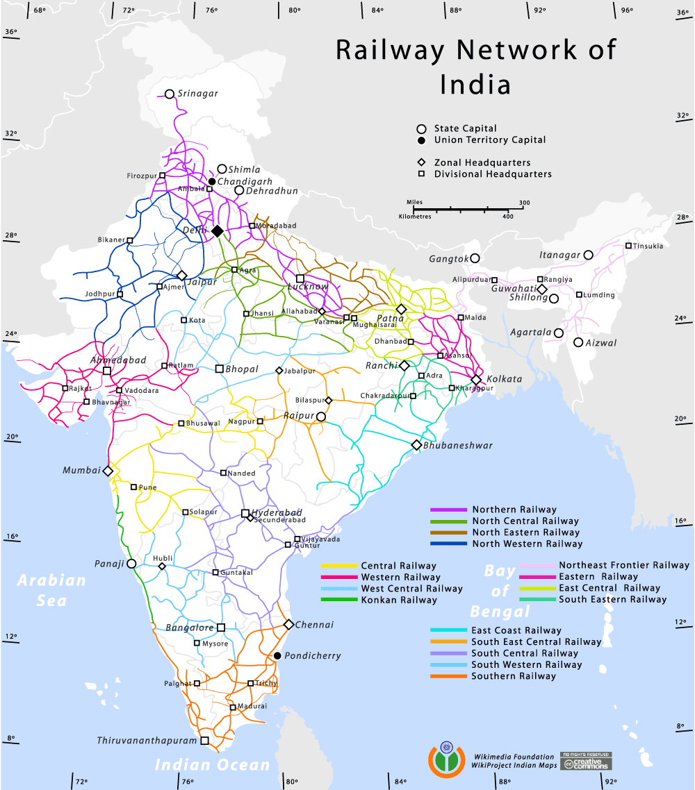 Indien